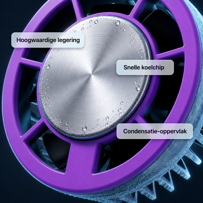 Muraano FrostFlow – Draagbare Turbo Airconditioner met IJskoeling
