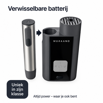 Muraano AirPro – De Ultieme Draadloze Compressor voor Elke Reis