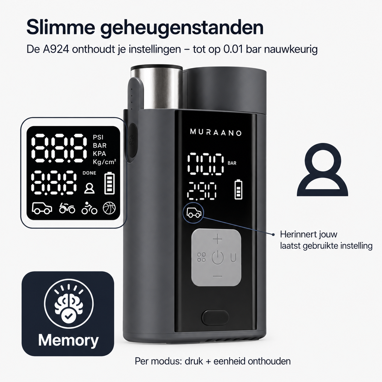 Muraano AirPro – De Ultieme Draadloze Compressor voor Elke Reis